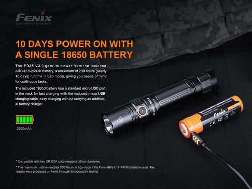 Imagen 3 de 10 de Linterna Tactica Led Fenix Pd35 V3.0 1700 Lumens 360 Mts