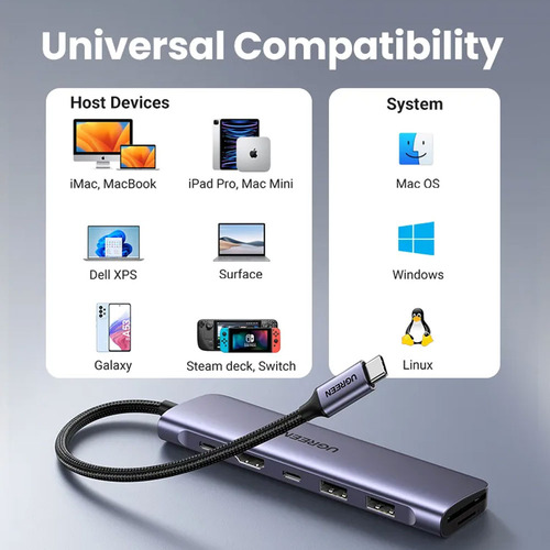 Hub Adaptador Ugreen 7 Em 1 Para Usb C + 100w Power Delivery