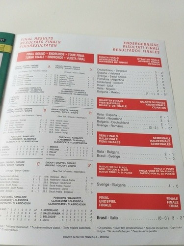 Álbum Completo Mundial Usa 94 - Réplica Exacta La Nación (Usado)