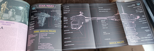 Star Wars Technical Journal Of Rebel Forces #3 (Usado)