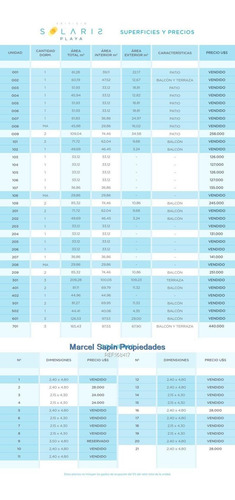 Imagen 13 de 30 de Edificio Solaris Playa Cw168417