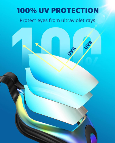 Aegend Swim Goggles, 2 Pack Swimming Goggles No Leaking A Ag