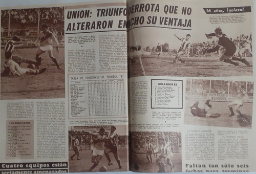 Goles 947 Racing Ensaya El Título, Central 2 Newells 0 (Usado)