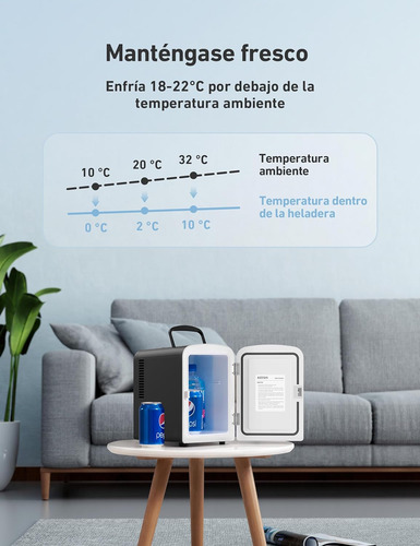 Mini Refrigerador Portátil, Electrónica Para El Skincare 4l
