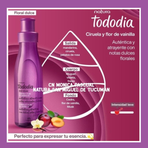 Kit Natura Ciruela Y Flor De Vainilla Cn Monica Pascual