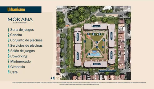 Mokana Apartamento Cesión De Derechos