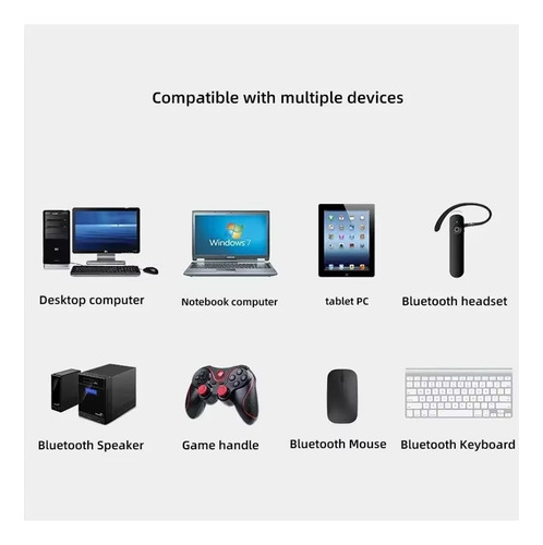 Adaptador Bluetooth Usb 2025 5.0 Bluetooth Inalámbrico Para