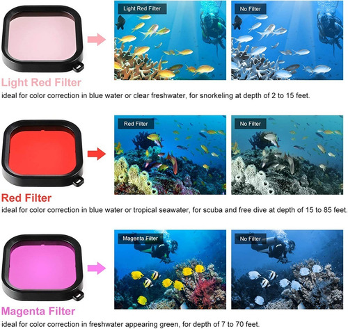 Imagen 6 de 8 de Kit De Accesorios Compatible Con Camara Gopro Hero 10 Black