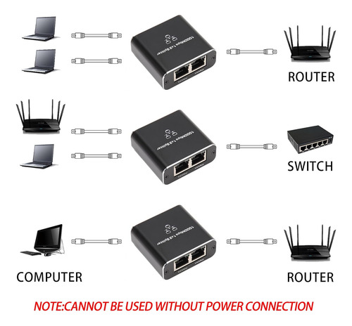 Splitter De Ethernet Rj45 De 1000 Mbps De 1 A 2