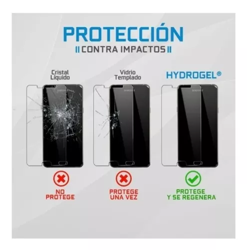 Lamina Mica Hidrogel Compatible Con Xiaomi 13t