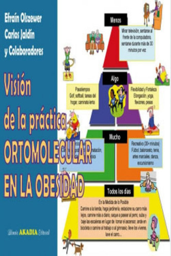 Vision De La Practica Ortomolecular En La Obesidad-olszewer