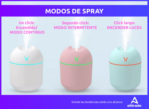 Purificador de ar, umidificador, luz LED, conexão USB, 250 ml, Alitrade, branco