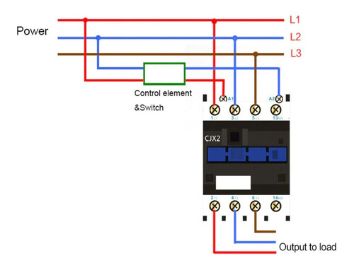 Contactor Eléctrico Ac Din Rail Mount, 3 Polos, Bajo Voltaje