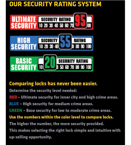 Imagen 7 de 7 de Soporte Repuesto Para Candado Tipo U Onguard Para Bicicleta Color Negro