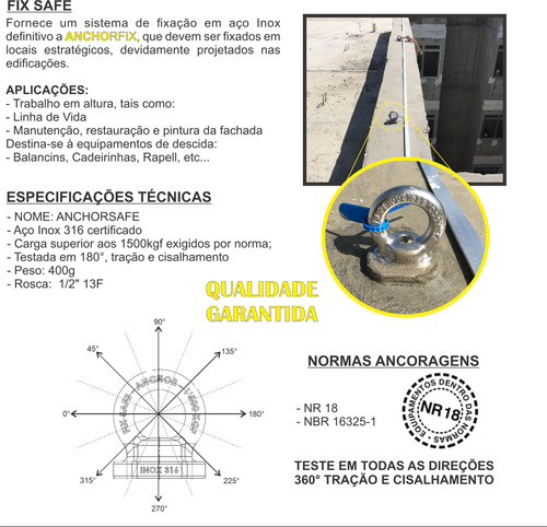 40 Un Olhais Ancoragem 1/2 Inox 316 Carga 7000kgf -com Laudo