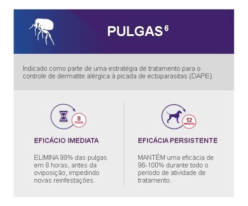 Bravecto Antipulga Carrapato Combo 2un Cães De 40a56kg