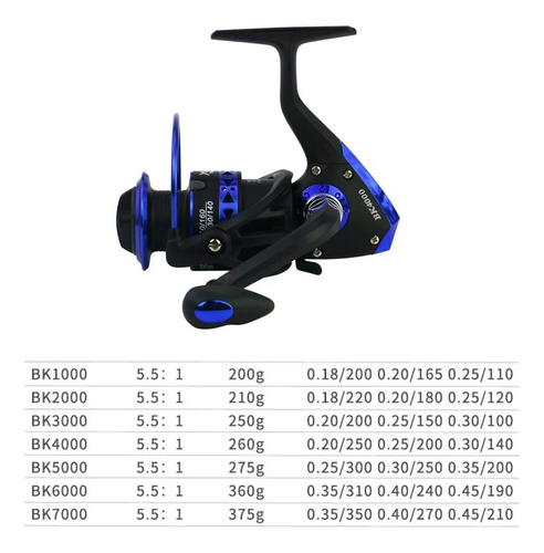 Carrete Giratorio Para Pesca Serie Bk5000 13 Rodamientos Color Azul Lado De La Manija Derecho/izquierdo