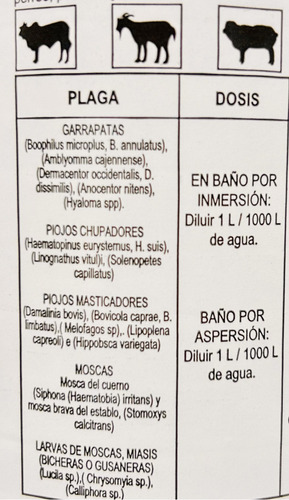 Garra Ban Mo 29 Garrapaticida Mosquicida Usó Veterinario 1 L
