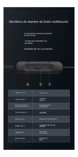 Wang Adecuado For Auriculares Bluetooth Xb400 Montados En
