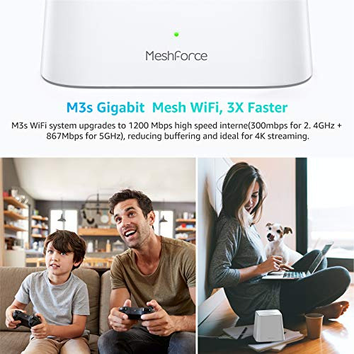 Meshforce Red Wi Fi M3s Suite Juego 3 Repuesto Inalambrica