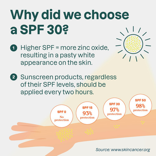 Protector Solar Attitude Mineral Con Óxido De Zinc Spf 30 15