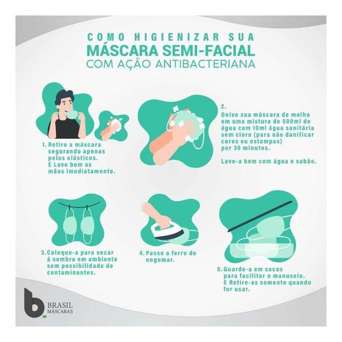 Imagem 4 de 4 de Kit 2 Máscaras De Proteção Laváveis 3d B-mask Hipoalergênica