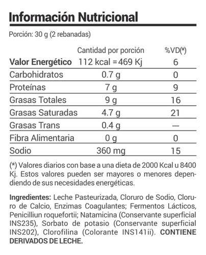 Queso Azul La Quesera Sin Tacc