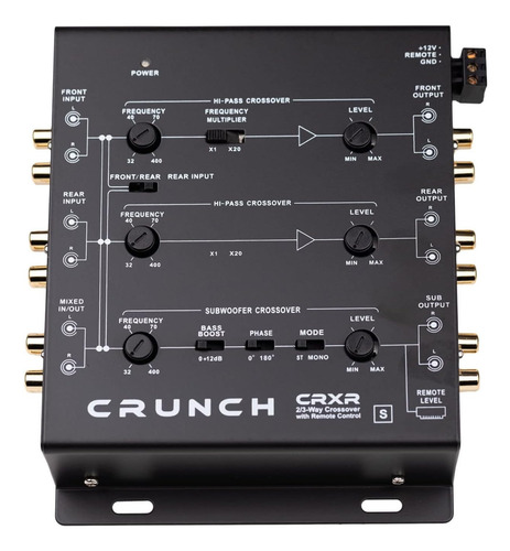 Crossover Crunch