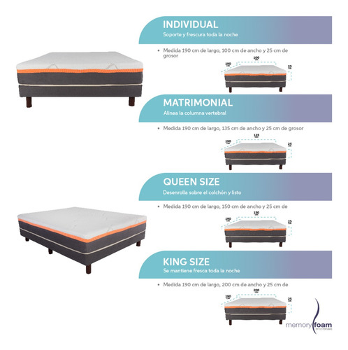 Colchón Memory Foam Better Individual