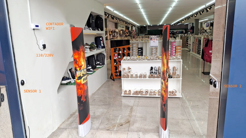 Contador De Pessoas Digital Fluxo Festas Eventos 2 Portas Branco