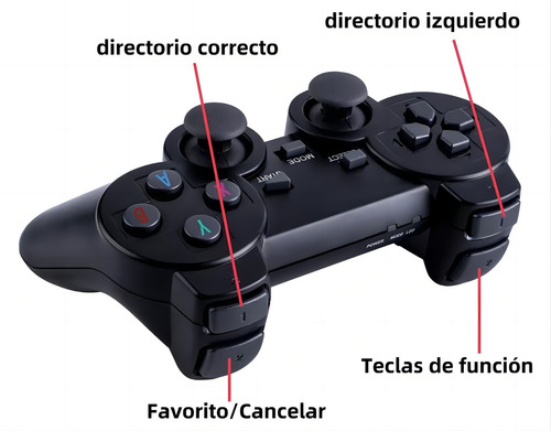 Controles Gamer Joystick Inalámbrico Videojuego 4k 2pcs