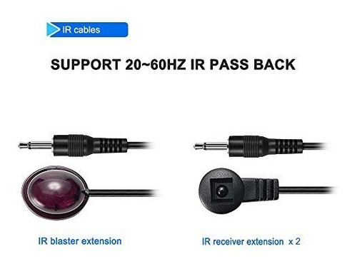 Agptek Hdmi Extender 1080p @ 60hz 1x2 Dispositivo Divisor So
