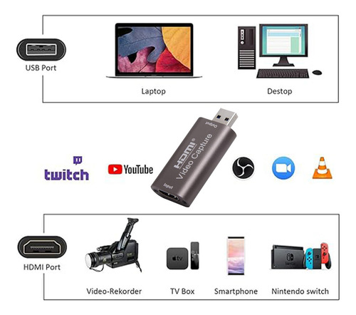 Tarjeta de Captura de Video Kopira CS-zjt 4k Hdmi A Usb 3.0 Convertidor de Video Audio Hdmi 1080p 60fps Color Gris
