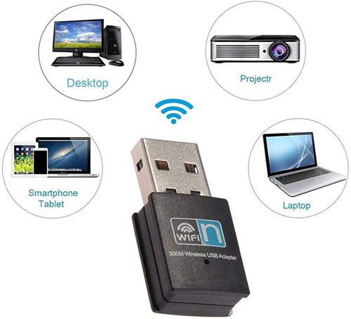 Imagen 2 de 8 de Adaptador Placa De Red Wifi Usb Pc Receptor Nano 300 Mbps