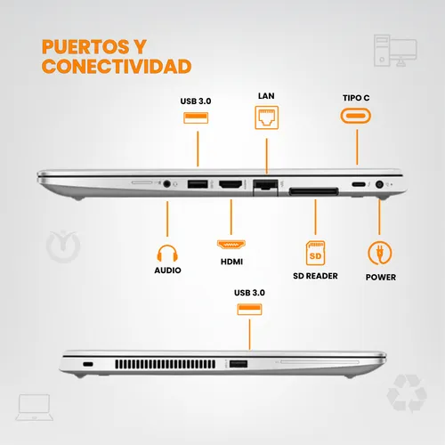 Notebooks Hp Elitebook 840 G6 Core I5 (8va) Ddr4 240gb 8gb (Reacondicionado)
