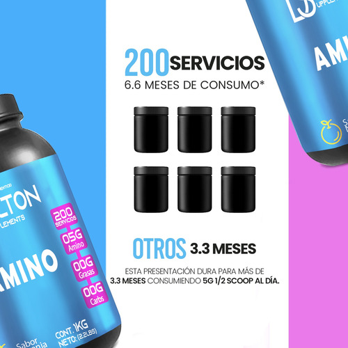 Aminoácidos En Polvo Dalton 1kg Varios Sabores 200 Servicios Naranja