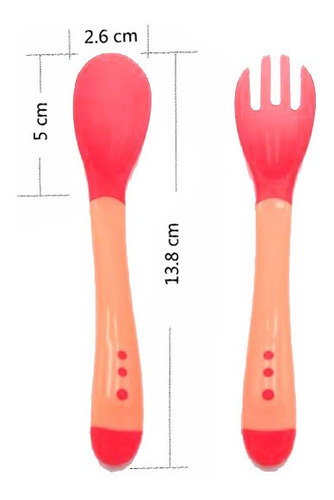 Garfo E Colher Macios Para Bebê Que Indicam Temperatura