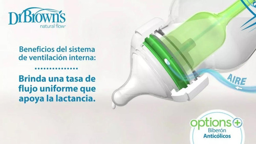 Set Biberones Dr Browns Ancho 9oz Vidrio + Cepillo Limpiador