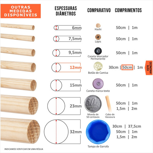 Poleiro Para Calopsita De Madeira 50cm X 12mm Com 10 Unidade
