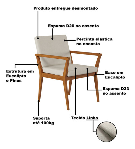 Poltrona Premium Tip Com Base De Madeira Linho Várias Cores