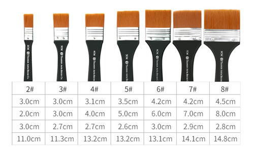 Imagen 6 de 6 de 7pcs Nylon Pintura Pincel Para Acrílico Óleo Pared Acuarel