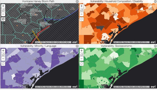 Esri Arcgis Desktop 10.8 Atualizado + Esri Arcgis Pro 1.2