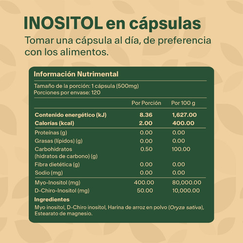 Myo Inositol Y D-chiro Inositol Con 120 Caps | Vitalbotanics