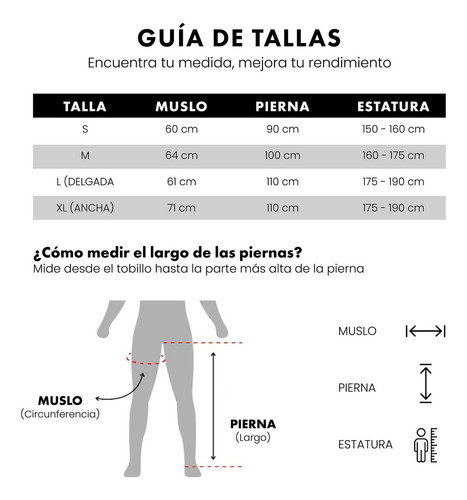 Kit Piernas Y Brazos Para Presoterapia | Rhino Pro V3