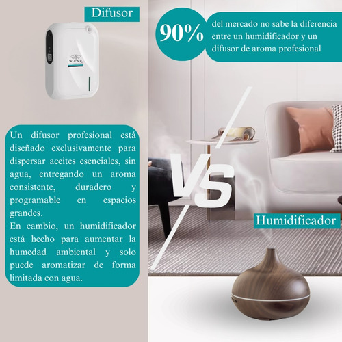 Difusor De Aroma Wasp Essence Pro, Programable Con Bluetooth