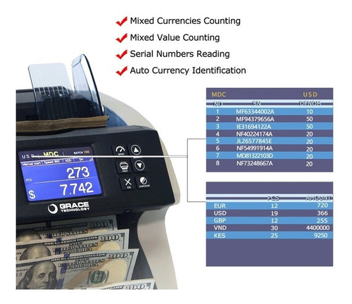 Contadora De Billetes Grace Ec1500 Mercadolibre Contadora De Billetes Grace Ec1500 Mercadolibre