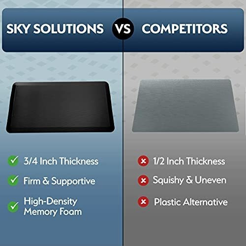 Sky Solutions Anti Fatigue Mat - Cushioned 3/4 Inch Comfort