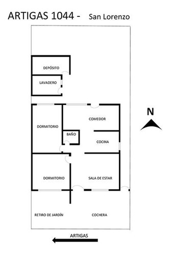 Casa - San Lorenzo