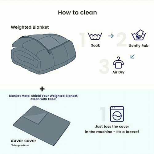 Weighted Idea Cool Weighted Blanket Twin Size 15 Lbs Adults Color Gris Oscuro
