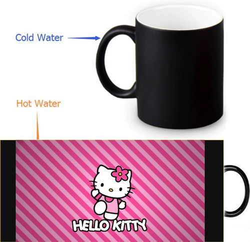 Mug Mágico Hello Kitty Pocillo